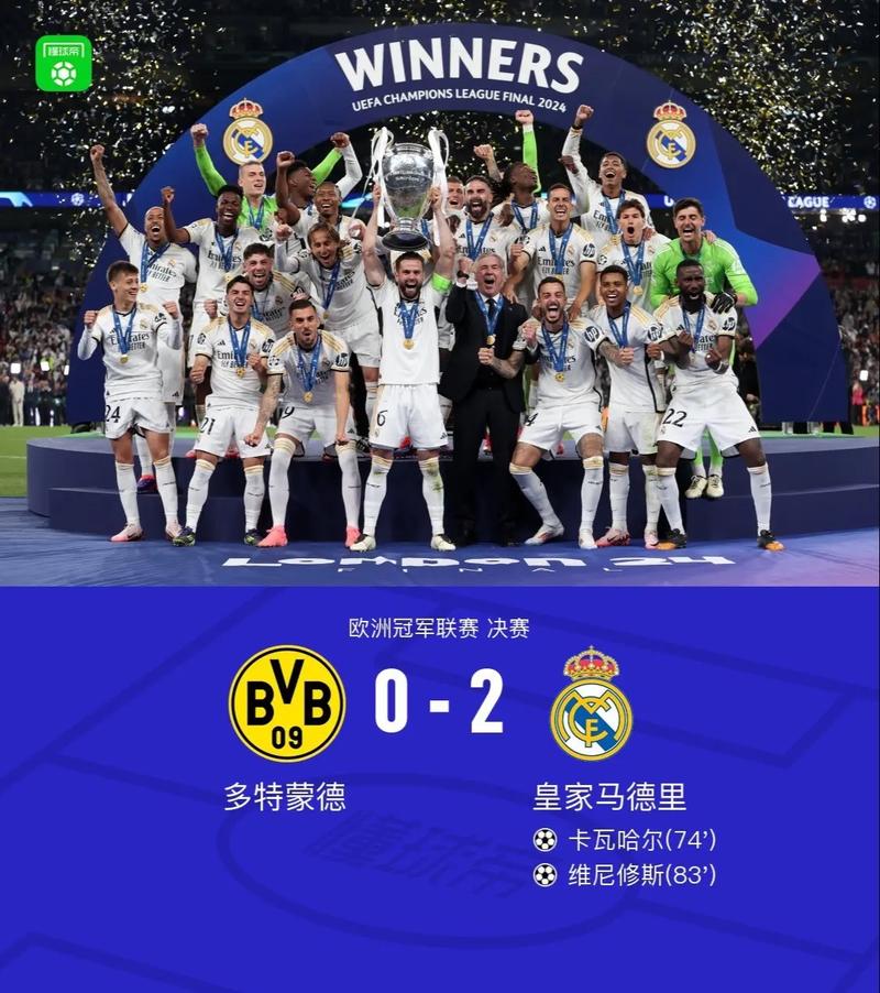 Số Liệu Thống Kê Về Serie A