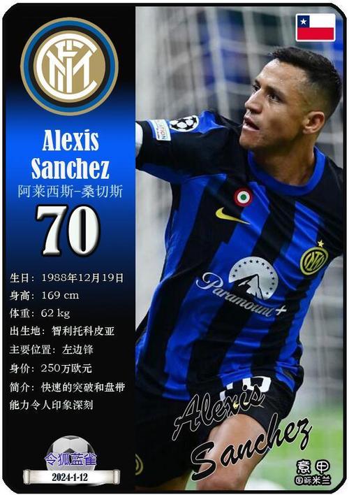 Số Liệu Thống Kê Về Serie A
